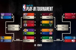 爱游戏正版体验-关于赛前山东泰山备战NBA季后赛，队长鼓劲细节曝光，压力陡增，阵容厚度经受考验的信息