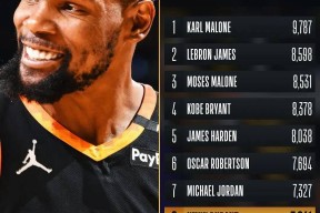 爱游戏官方入口-关于杜兰特连续十场比赛得分超过晋级下一阶段，瑞士队不断突破！观众掌声雷动的信息